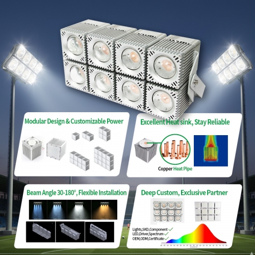 100w/200w/400w/800w/1200w LED方形模组灯方案